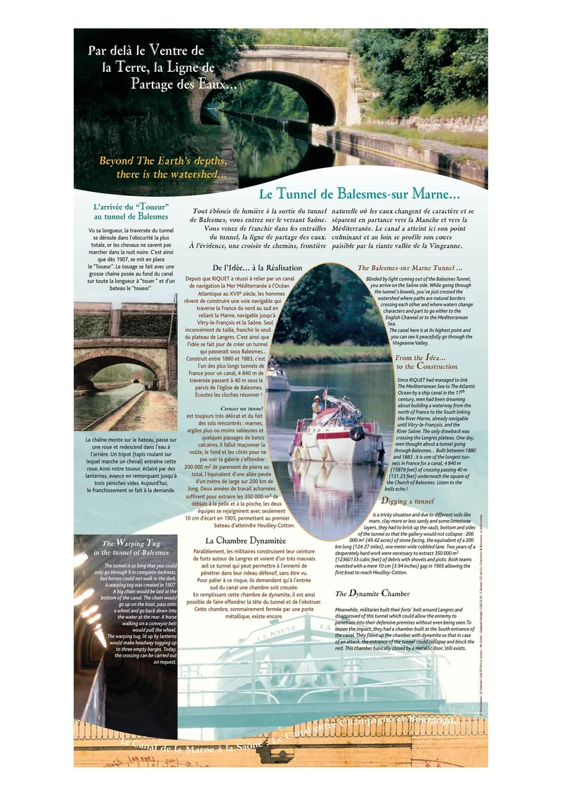 Canal entre Champagne et Bourgogne, panneau d'interprétation de la halte de Heuilley.