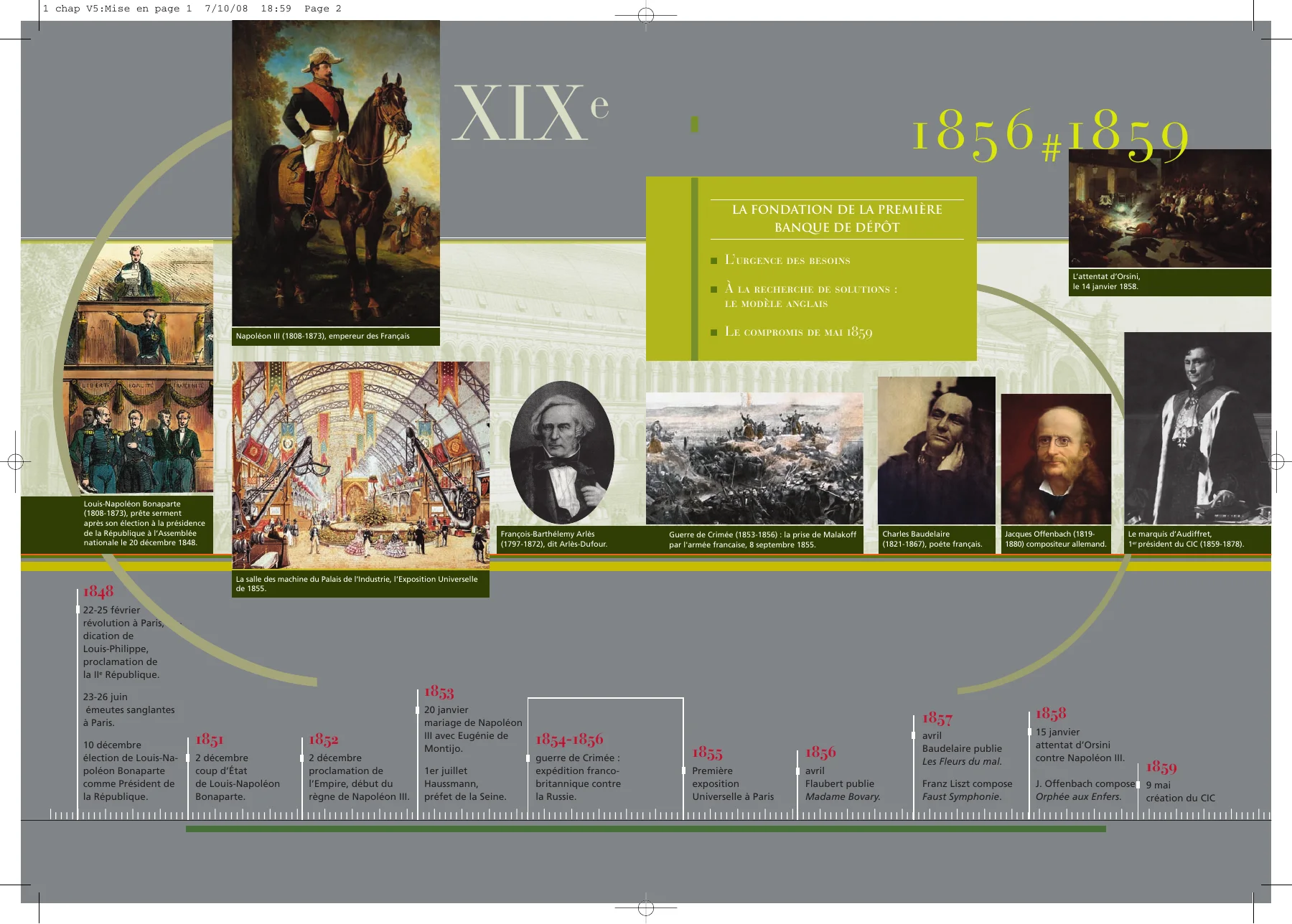 Chronologie du chapitre I, « La fondation de la première banque de dépôt », 1856 # 1859, dans un état d'octobre 2008.