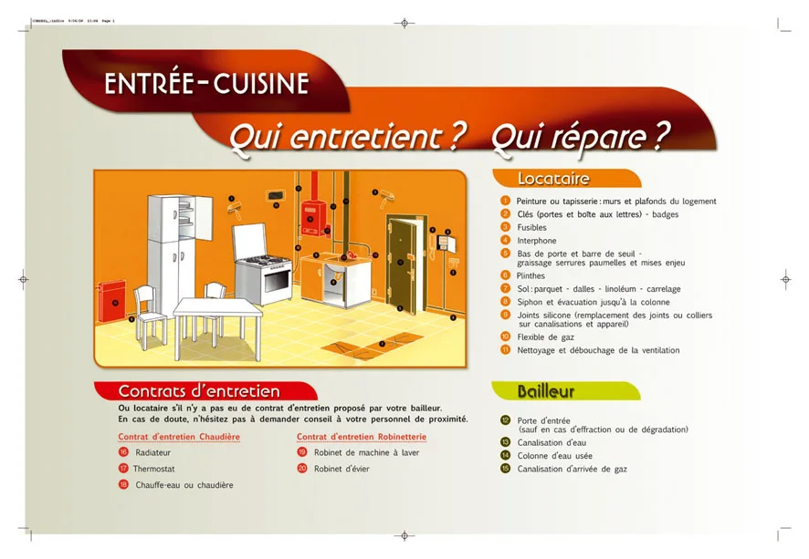 Exposition « Qui entretient ? Qui répare ? », le panneau de l'entrée et de la cuisine.