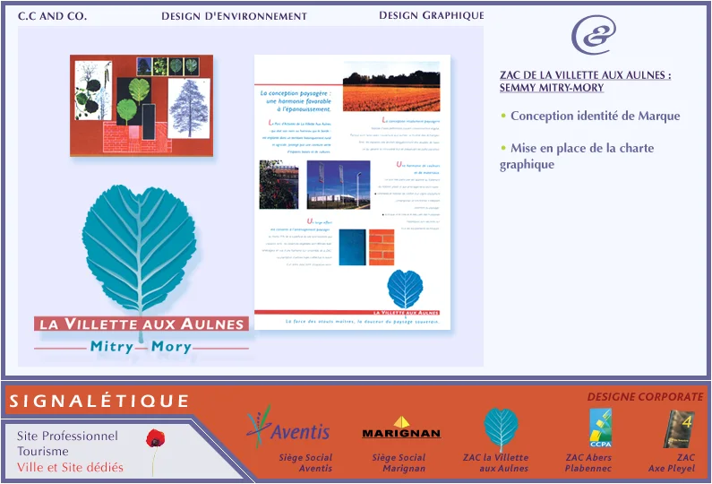 Planche de références de CC and Co : conception de l'identité de marque et mise en place de la charte graphique.