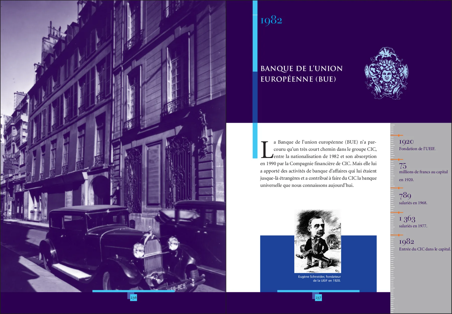 Tome 2, la notice de la Banque de l'union européenne, entrée dans le groupe en 1982.