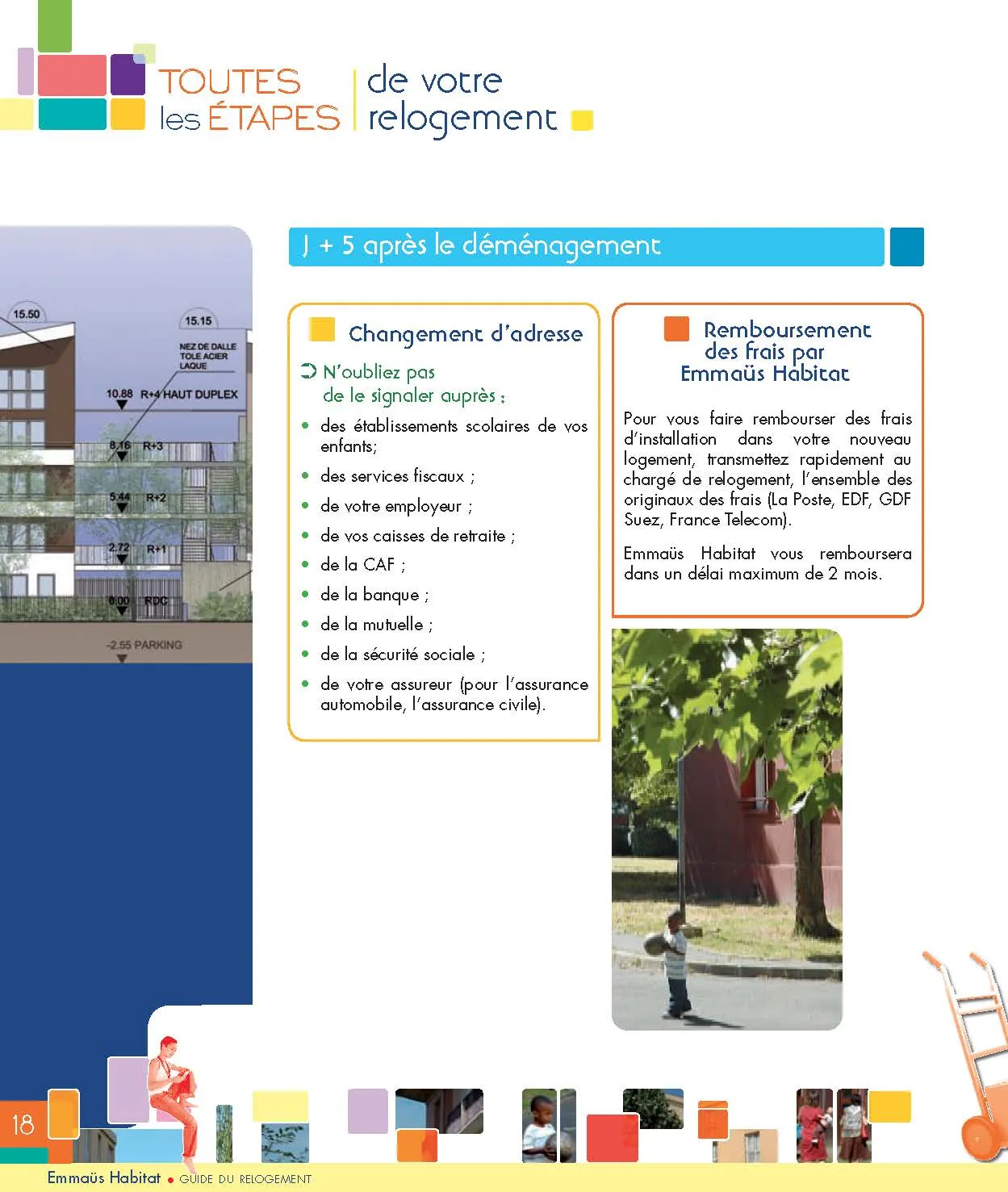 Une page du guide du relogement de Saint-Ouen-l'Aumône, « Toutes les étapes de votre relogement ».