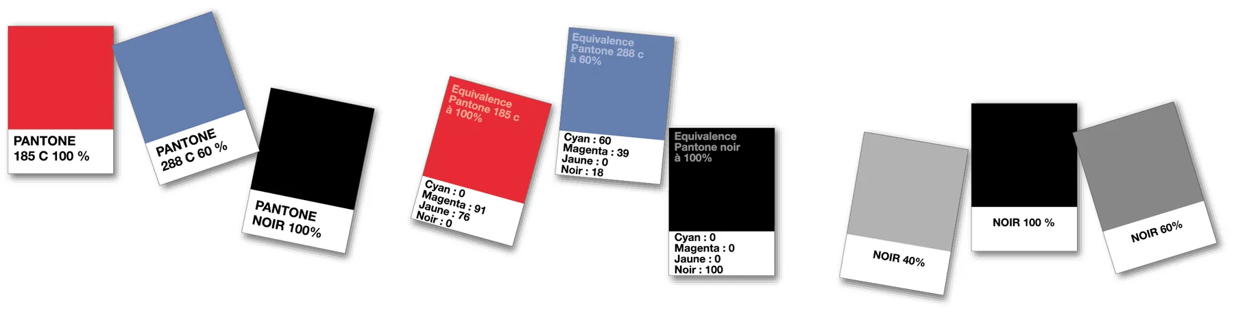 Les couleurs du logotype dans la charte : rouge Pantone 185, bleu Pantone 288 à 60 %, noir, et leurs équivalences en quadrichromie et en niveaux de gris.