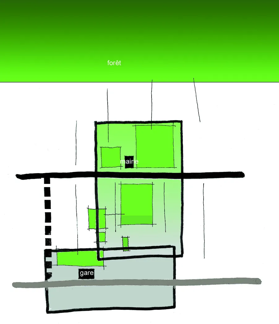 Schéma du maillage vert, de la forêt à la gare.