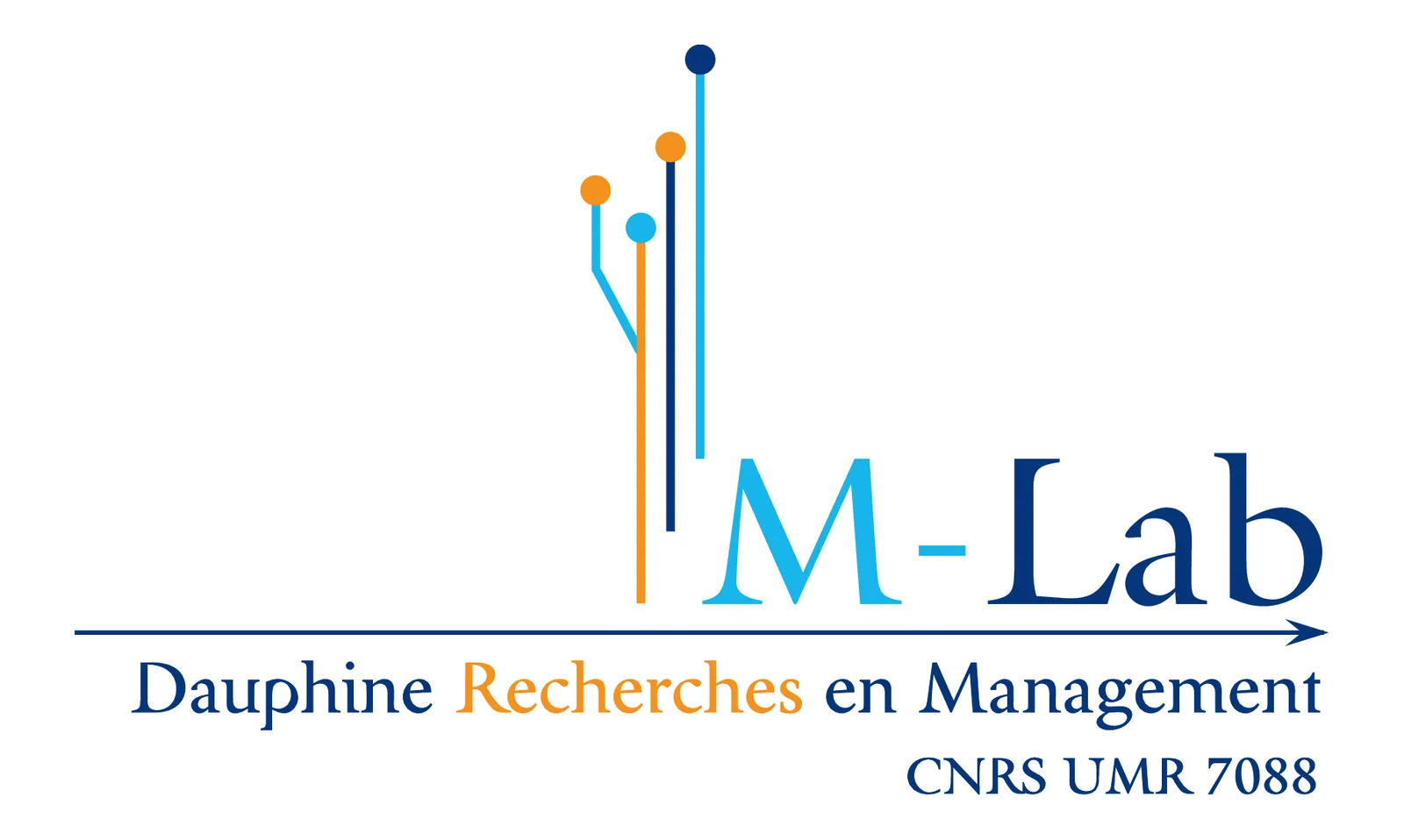 Logotype du M-Lab, rattaché à Dauphine Recherches en Management.