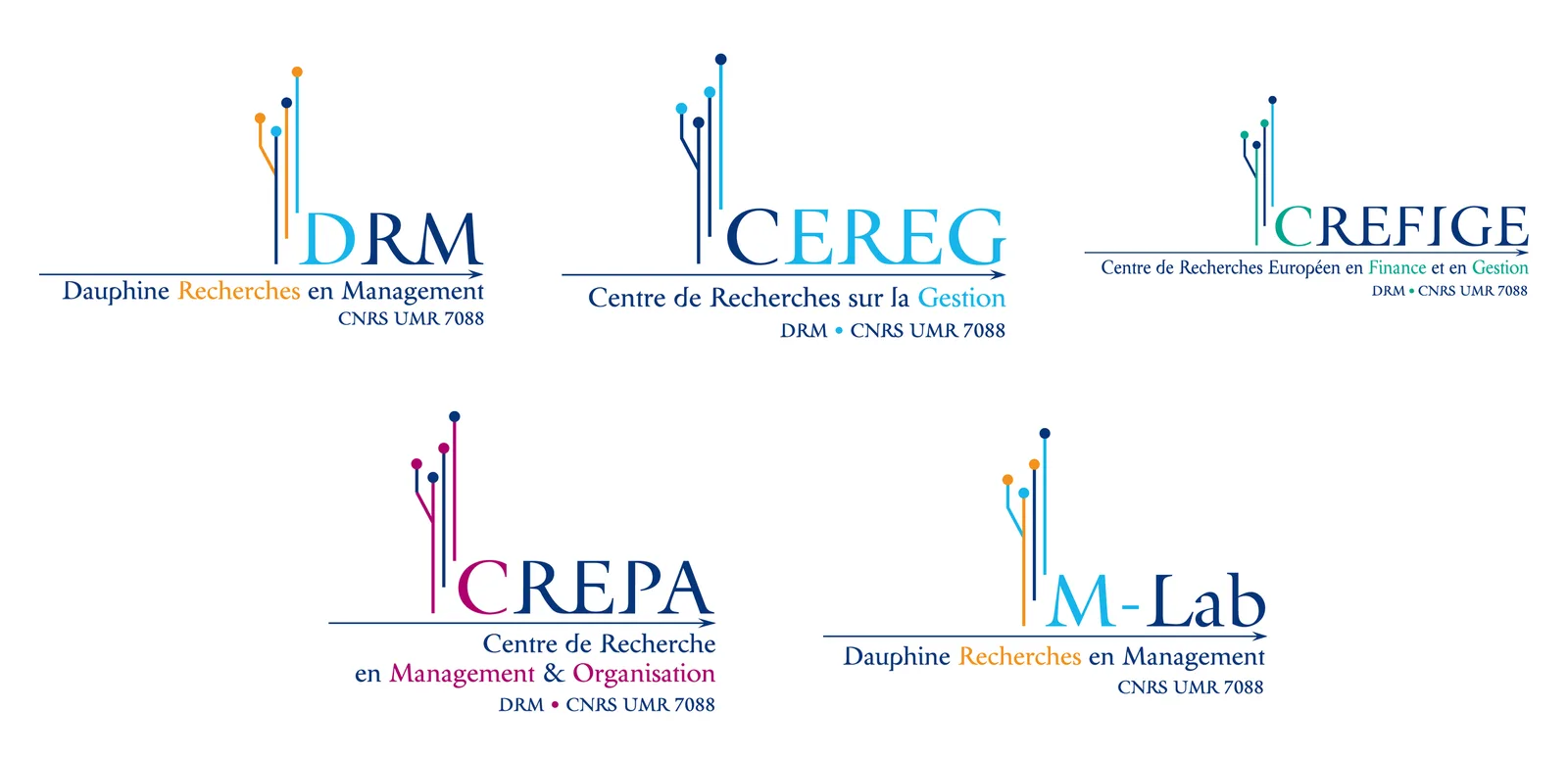 Les cinq logotypes réunis : DRM, CEREG, CREFIGE, CREPA et M-Lab, un même signe décliné en couleurs (montage pour le site).
