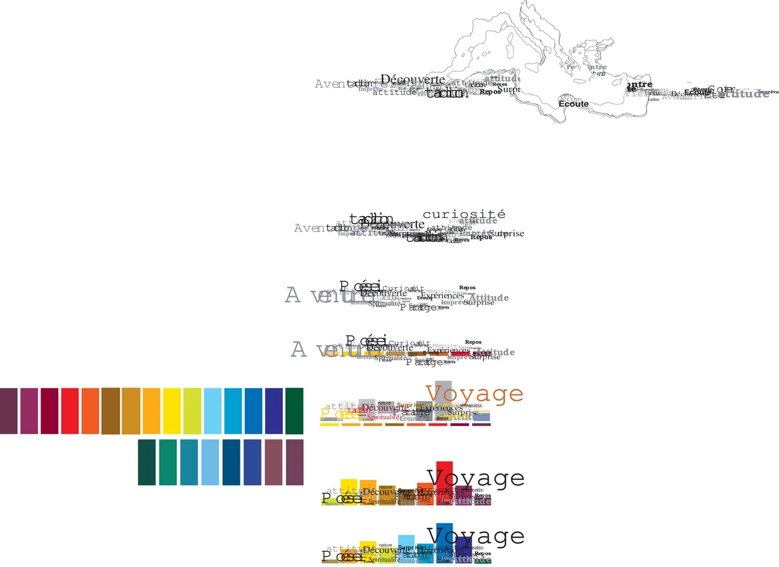 Recherche typographique : aventure, curiosité, découverte, jusqu'au mot « Voyage » posé sur la gamme de couleurs.