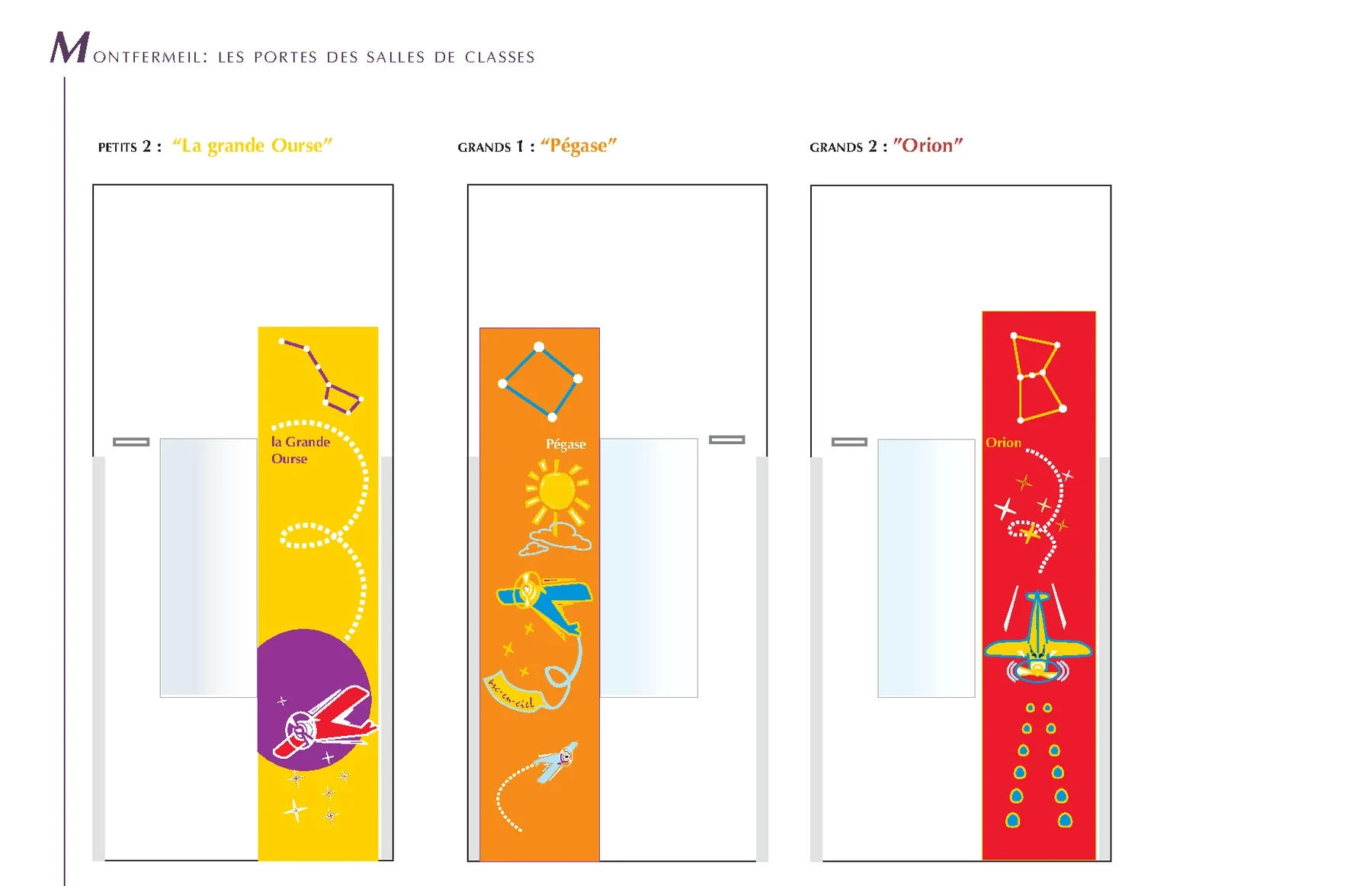 Les portes des classes « La Grande Ourse », « Pégase » et « Orion ».
