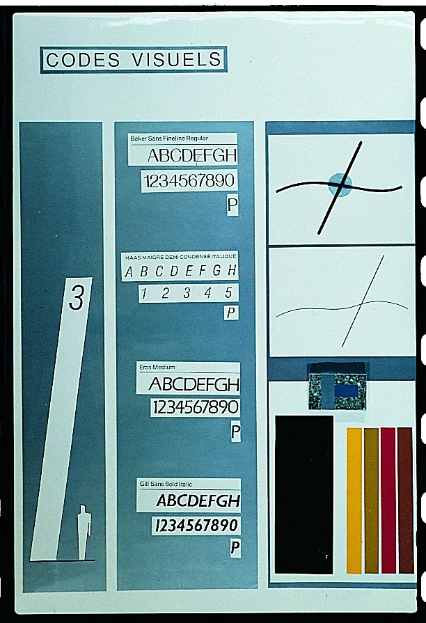 Planche « Codes visuels » : alphabets, chiffres, couleurs et silhouettes du mobilier.