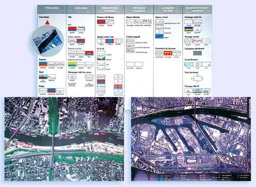 Planche réunissant un tableau de gamme signalétique et deux vues aériennes des emprises portuaires sur la Seine.