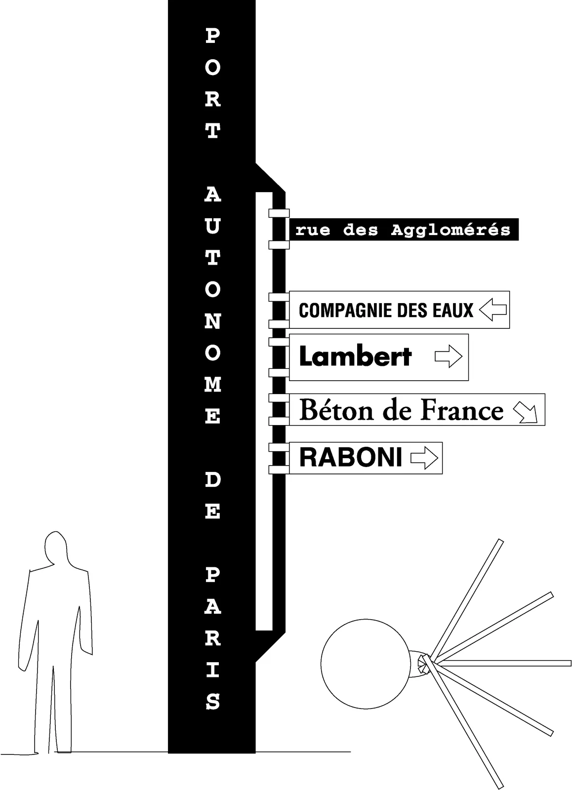 Totem noir « Port autonome de Paris » listant des entreprises, avec silhouette humaine à l'échelle.